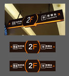 商场导视图 灯箱