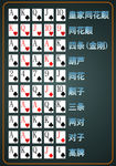游戏牌