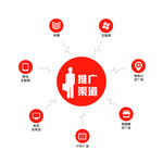 图标