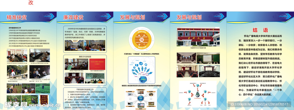 大学展板设计