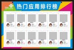 联通热门应用