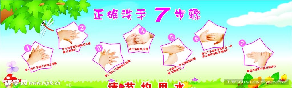 洗手步骤