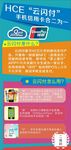 云支付