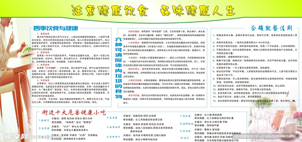 食堂知识