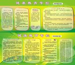 健康教育宣传栏