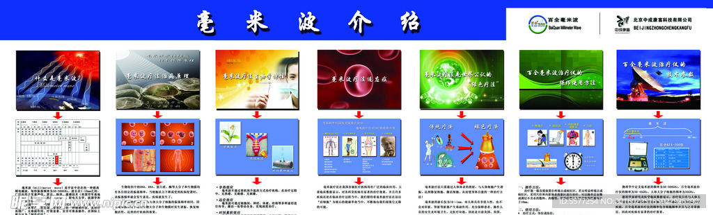 毫米波介绍