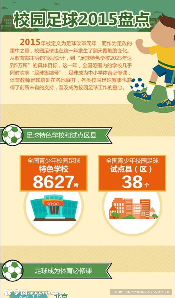 信息图
