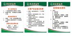 信息部制度