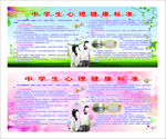学生心理健康标准