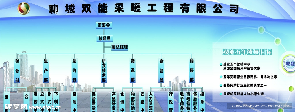 公司制度 公司框架