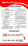 中国人民保险公司客户投诉办理须