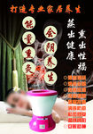 会阴养生