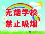 吸烟标牌