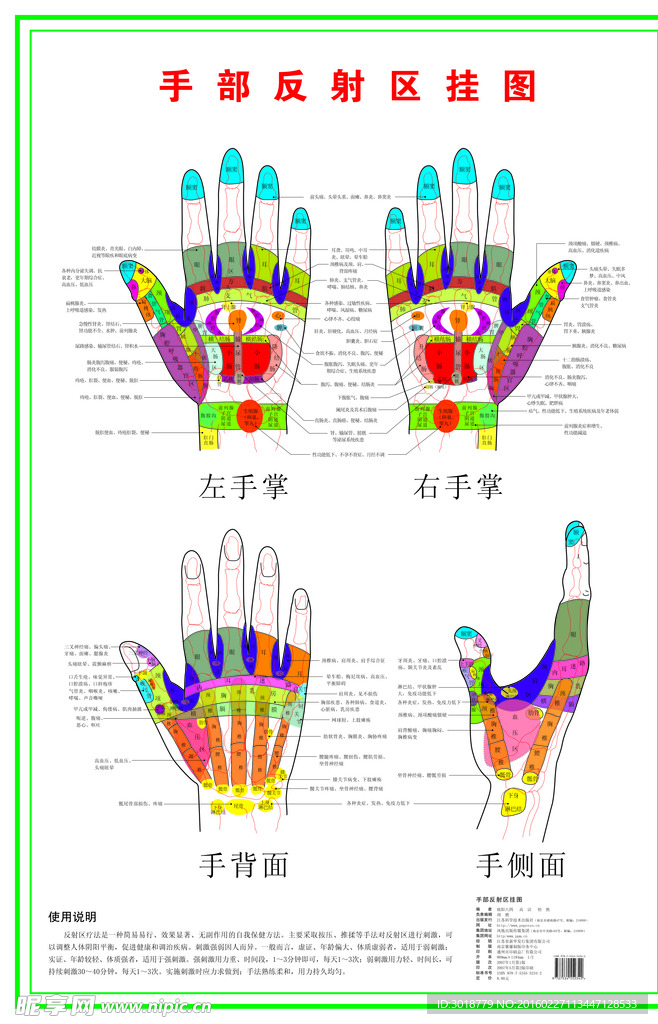 手部穴位挂画