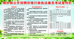 物价局招聘考试宣传栏
