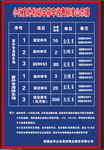 制度牌