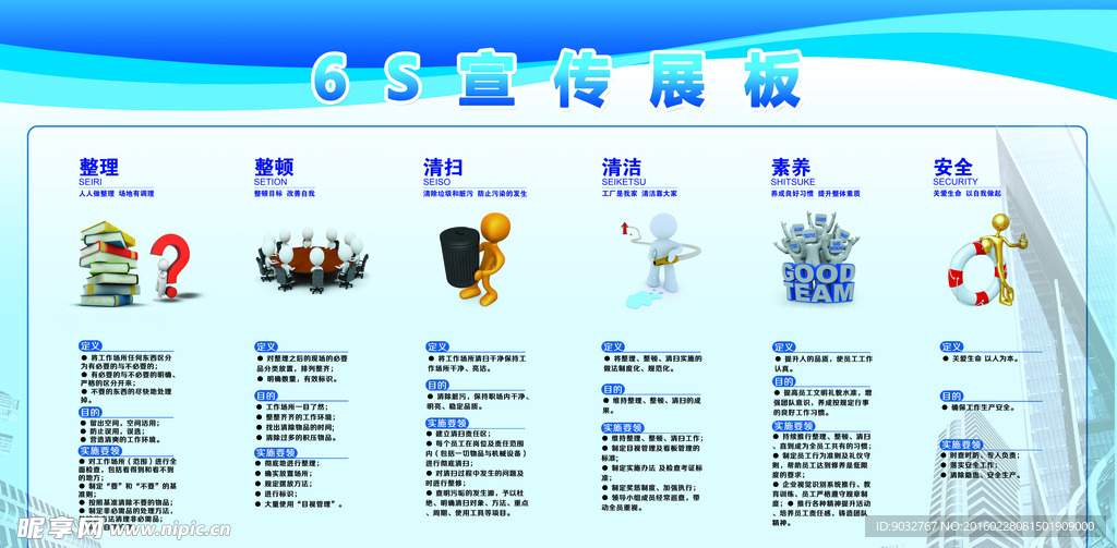 工厂6s宣传展板 工厂5s宣传
