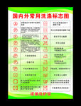 干洗店洗涤标志图