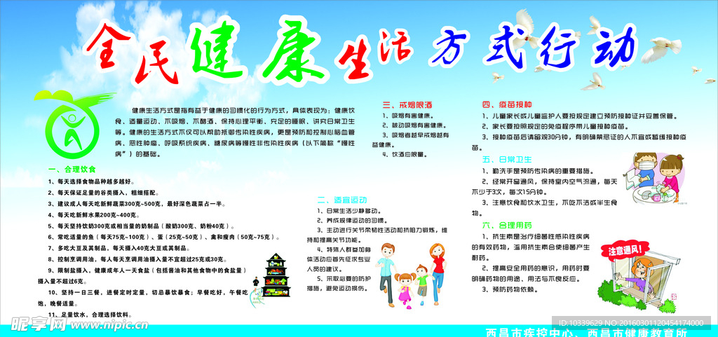 健康教育宣传栏