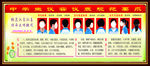 学生仪容仪表日常规范