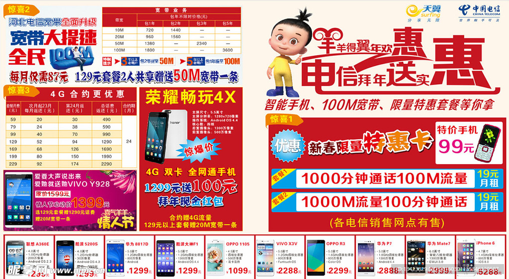 电信DM报