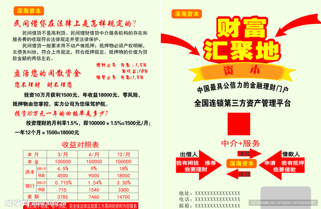 金融传单