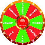 大转盘