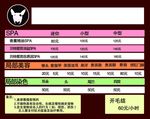 宠物店