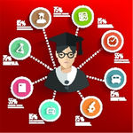 UI图标设计