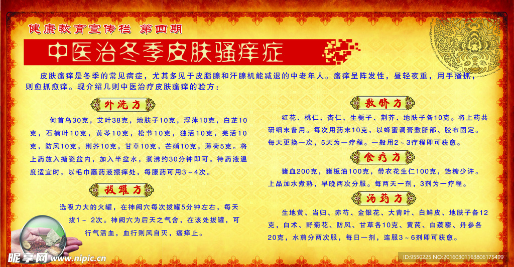 健康教育宣传栏