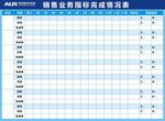 指标完成表