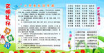 小学生文明礼仪