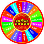 幸运大转盘