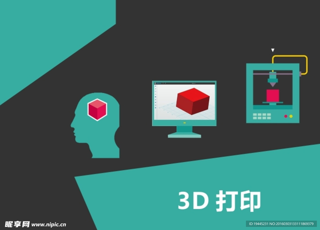 3d打印 PPT