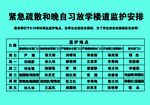 表格
