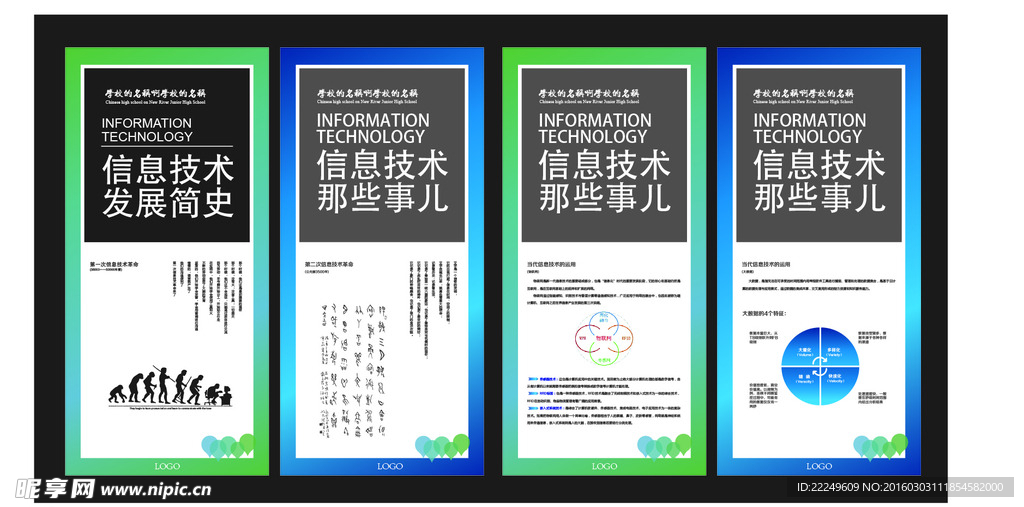 信息技术文化展板