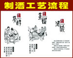 制酒工艺流程