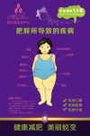 减肥图