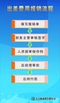 报销流程