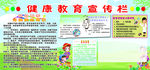 健康教育宣传栏