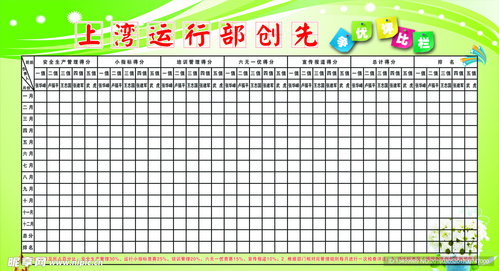 班组建设宣传栏