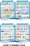 五金单页