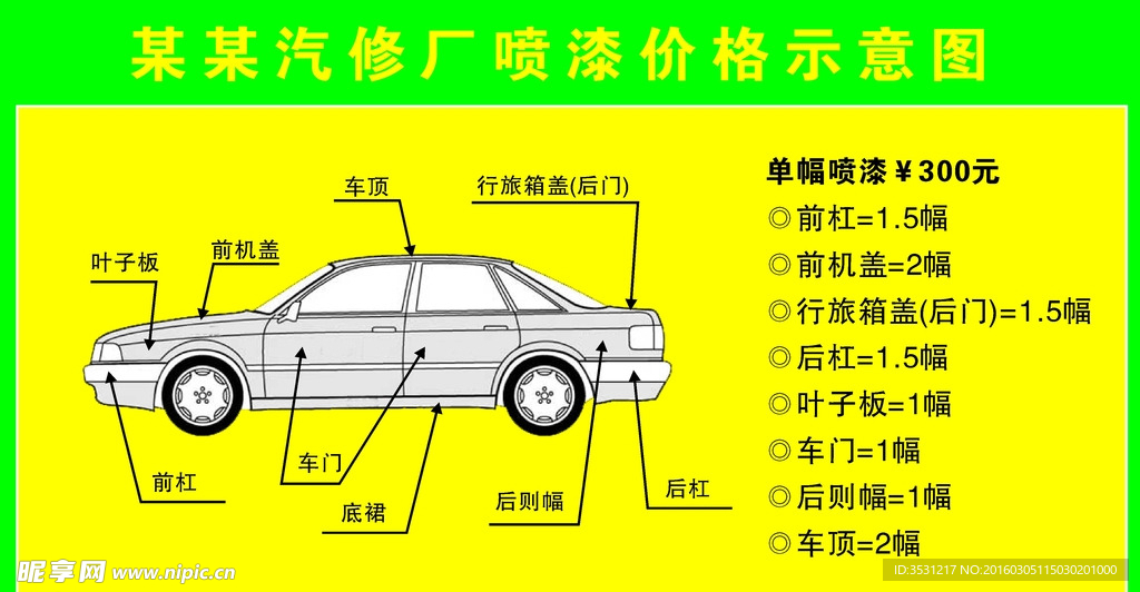 汽车喷漆示意图