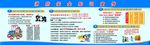 消防安全知识宣传