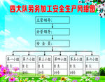 蓝天白云展板