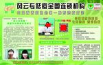 风云专祛痘全国连锁机构