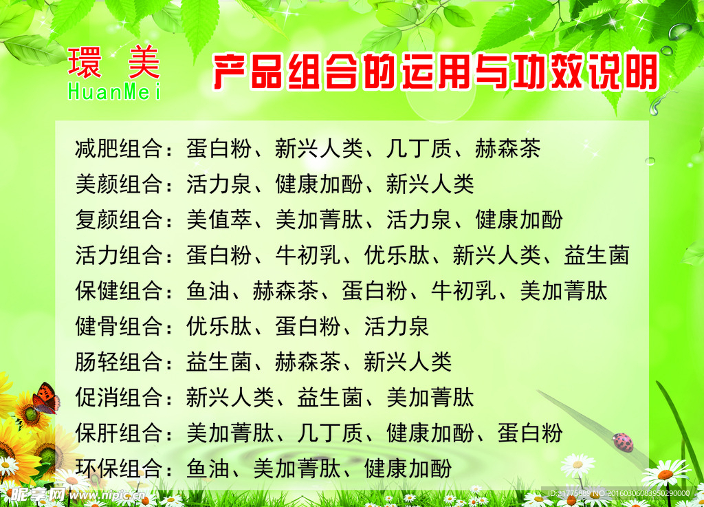 产品组合的运用与功效说明