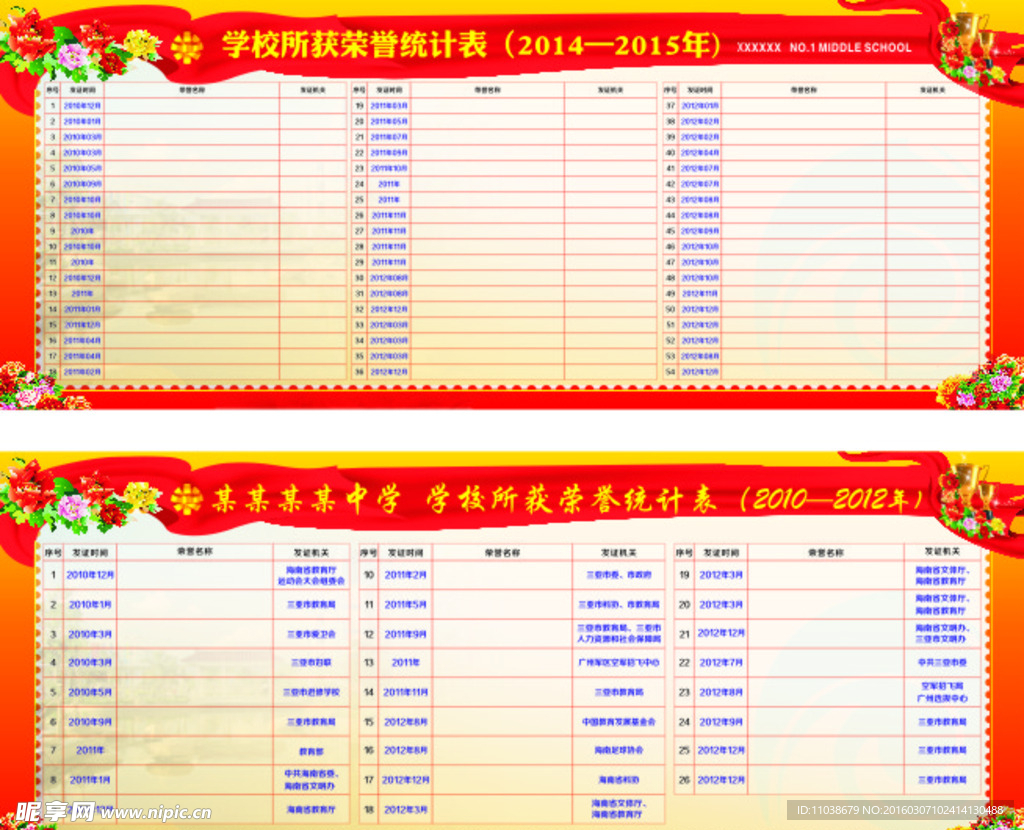 近年学校获奖荣誉情况