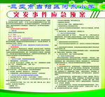 突发事件应急预案制度牌