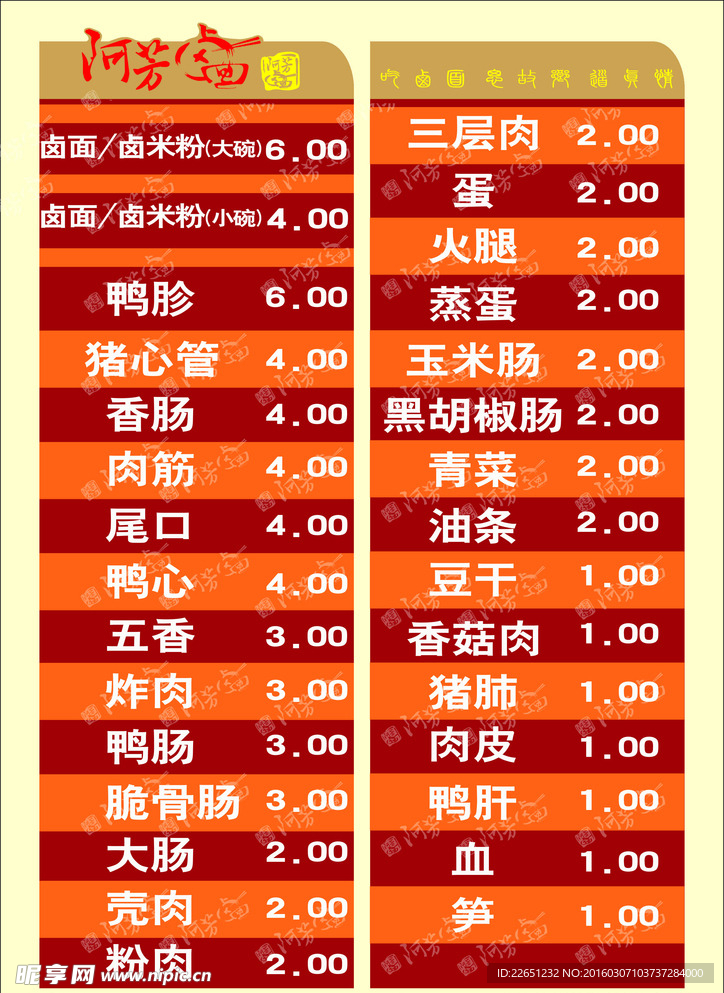 阿芳卤面